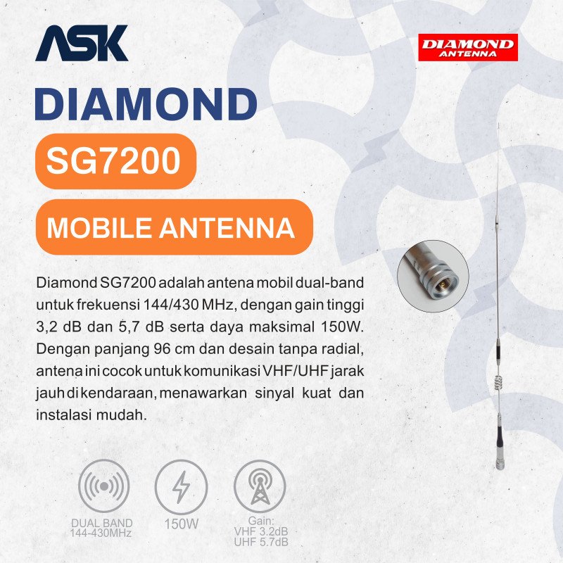 Antena SG7200 Diamond Antena / Antenna SG7200